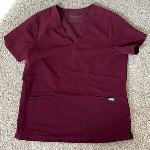 Figs Technical Collection